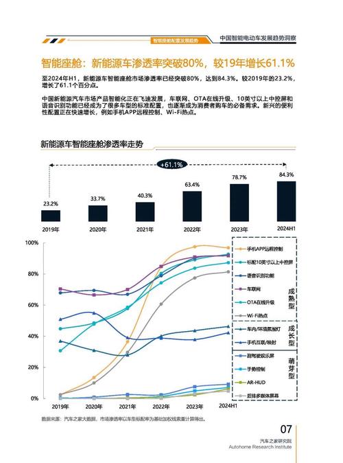 惠州龙门县悦振特企业管理咨询起亚对未来市场的预测，名爵汽车品牌文化的传播